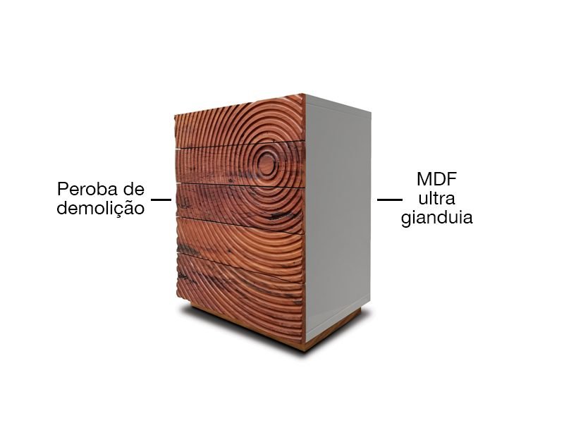 IMAGEM COMODA CONSTRUCAO